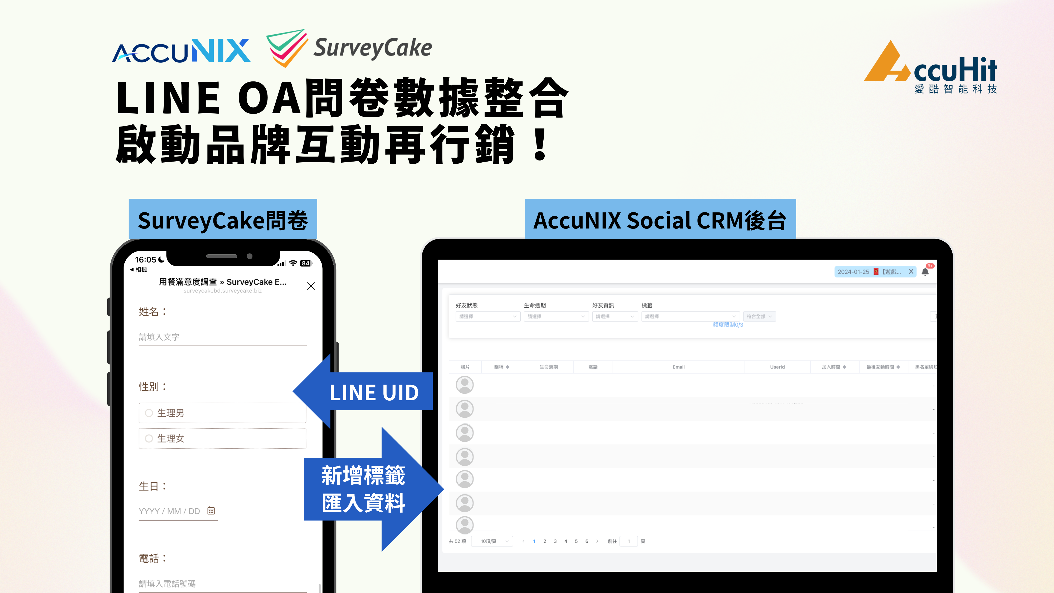 AccuNIX x SurveyCake：LINE OA問卷數據整合，啟動品牌互動再行銷！