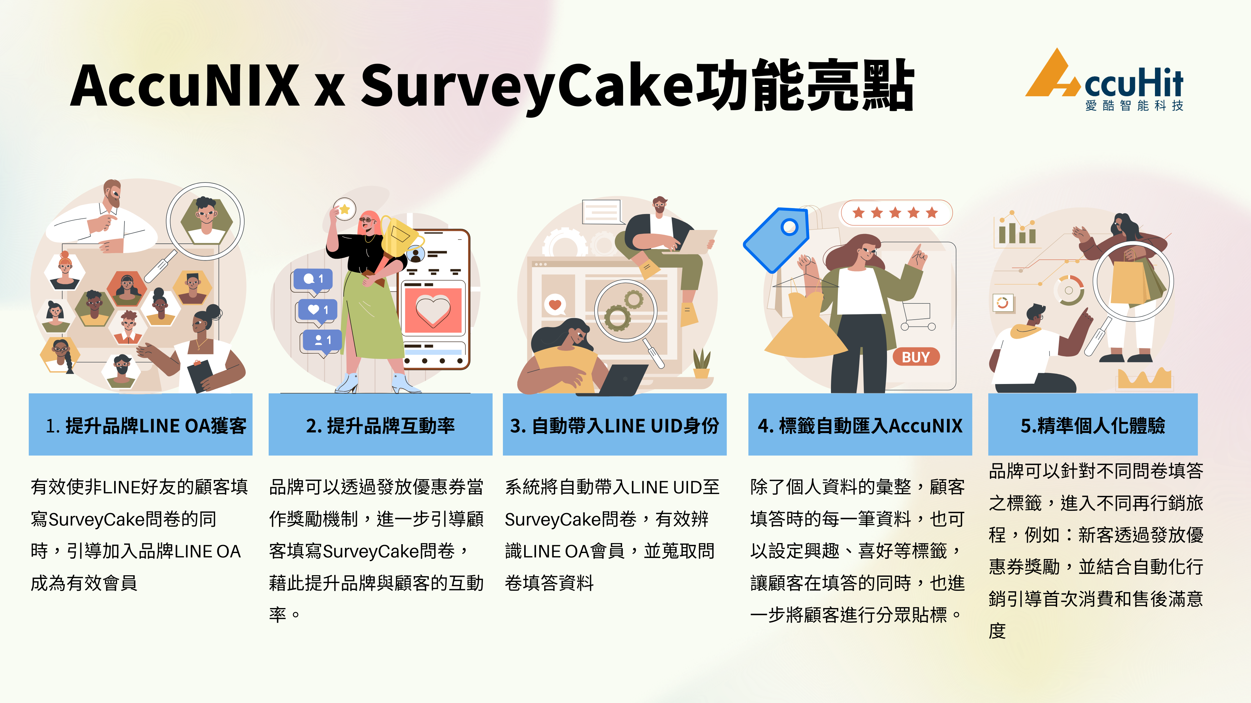 AccuNIX x SurveyCake功能亮點
