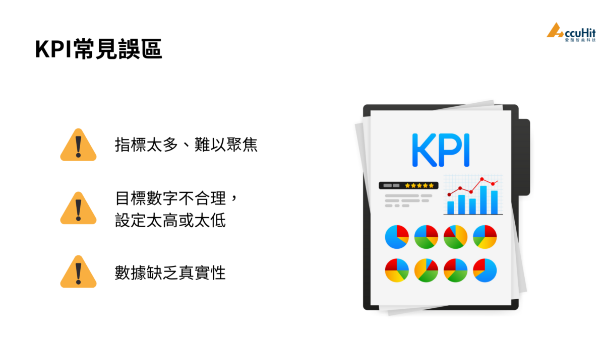 KPI目標制定全攻略!簡單「五步驟」教你打造高效追蹤系統 - AI與MarTech研究