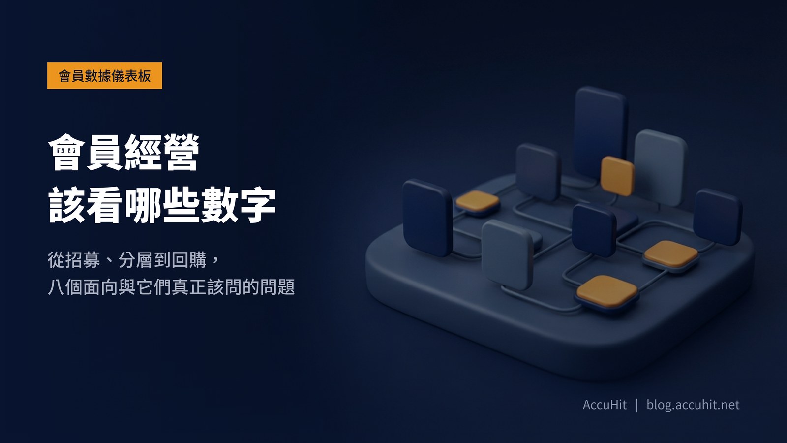深藍底的柔和 3D 插畫：一塊底座上立著八片高低不同的霧面方牌，彼此以細線相連成一個整體，象徵會員經營的八個指標面向必須放在同一張圖上看。