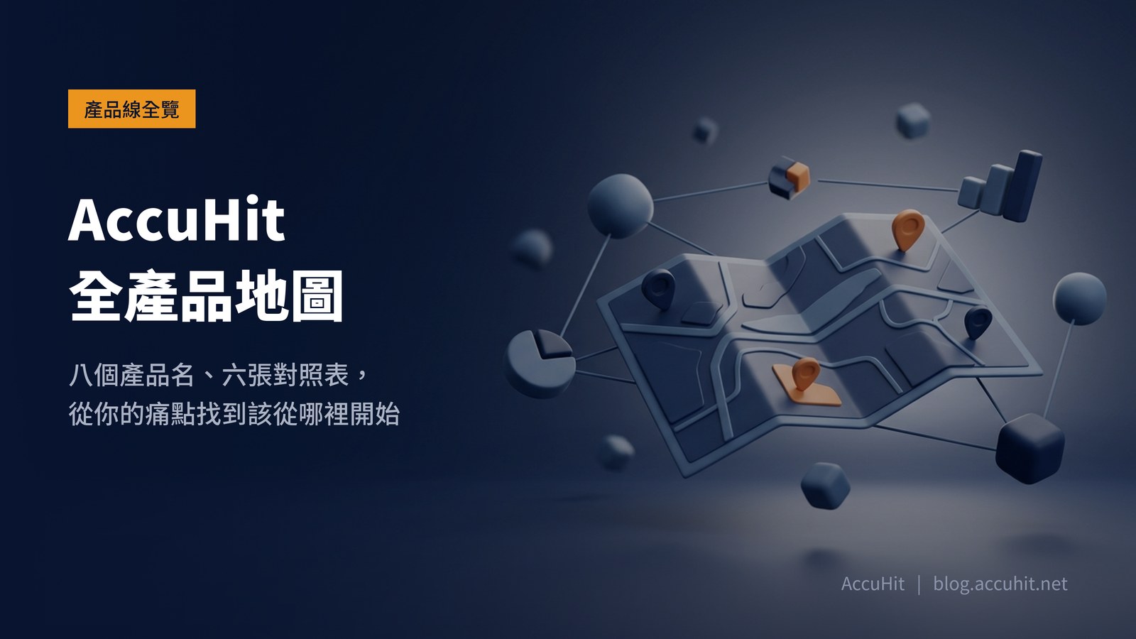 深藍底的柔和 3D 插畫，中央是一張攤開的地圖與多個地標圖釘，周圍散布霧面幾何小物件，左側文字為「AccuHit 全產品地圖」