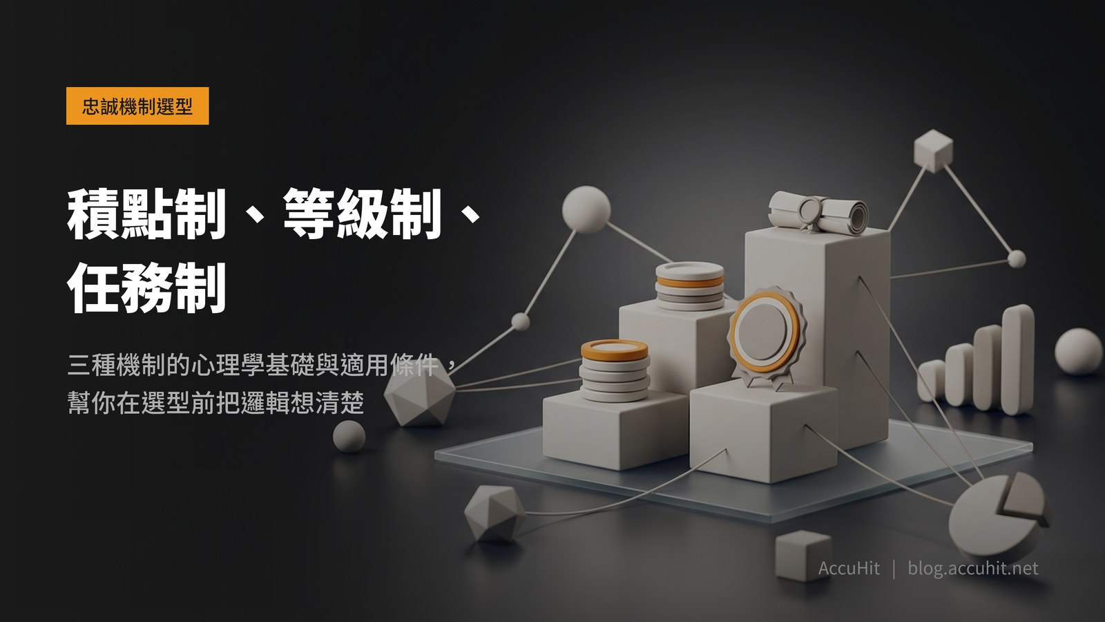積點制、等級制、任務制三種忠誠機制比較，深色背景上有3D階梯展示台、積點幣與徽章物件