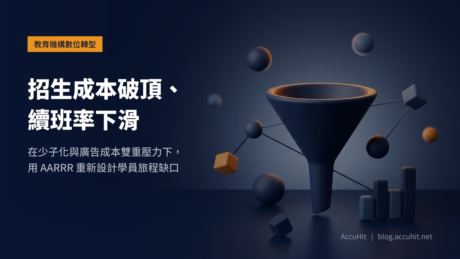AccuHit 教育機構數位轉型首圖：漏斗代表 AARRR 成長框架，象徵招生與留存的完整學員旅程設計