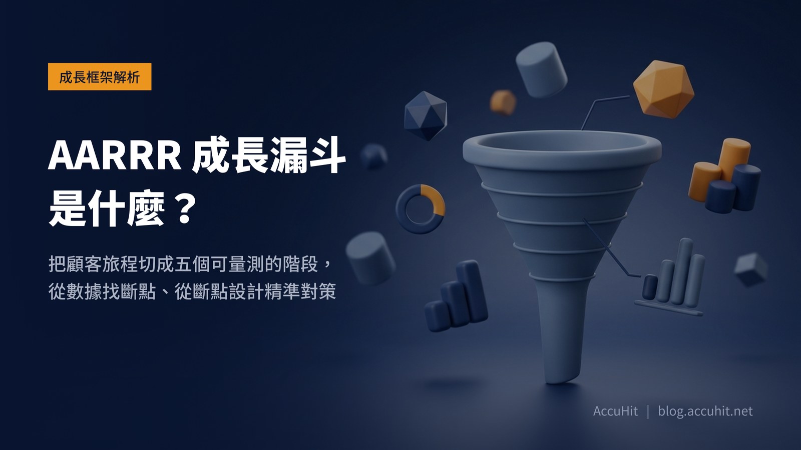 AARRR 成長漏斗概念圖：一個直立的陶土漏斗，五個刻度環沿漏斗身，周圍散落霧面幾何小物件，深藍背景，AccuHit blog header